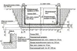 Piscina din beton, cu mâinile lor (foto și video)