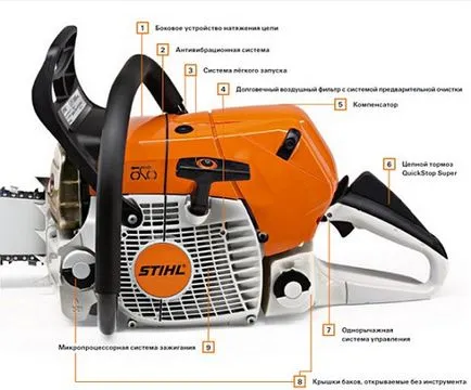 Chainsaw, modele pentru ferăstraie cu lanț, cum de a alege, sfaturi utile, face propriile lor mâini