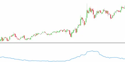 Binary Опции Broker от binatex