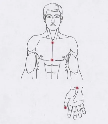 Bioptron utasítás pont kezelés