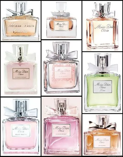 Blog - Hogyan lehet megkülönböztetni a hamis az eredeti parfüm