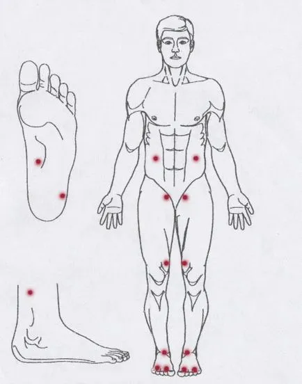 Bioptron utasítás pont kezelés