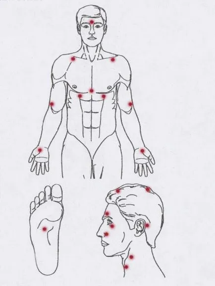 Bioptron utasítás pont kezelés