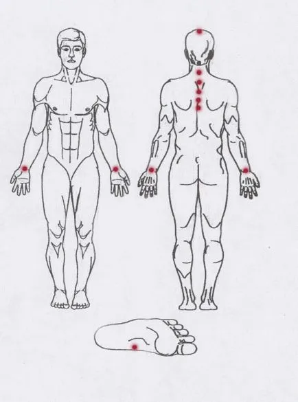 Bioptron utasítás pont kezelés