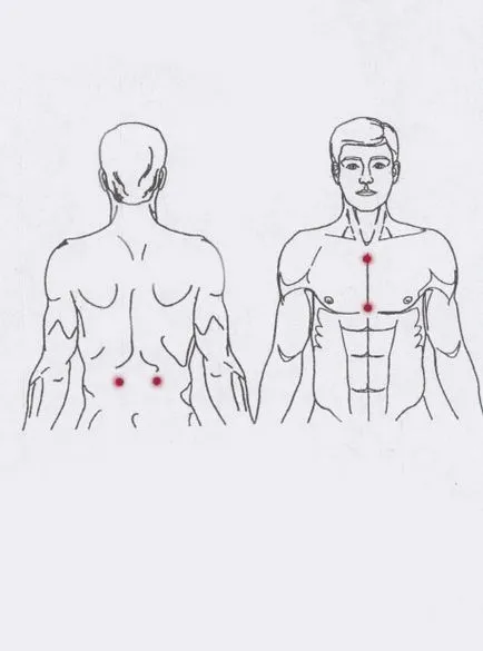 Bioptron utasítás pont kezelés