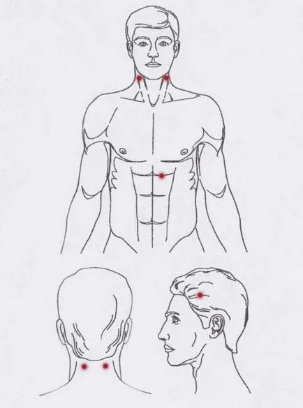 Bioptron utasítás pont kezelés