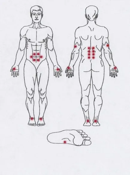 Bioptron utasítás pont kezelés