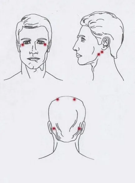 Bioptron utasítás pont kezelés