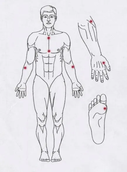 Bioptron utasítás pont kezelés