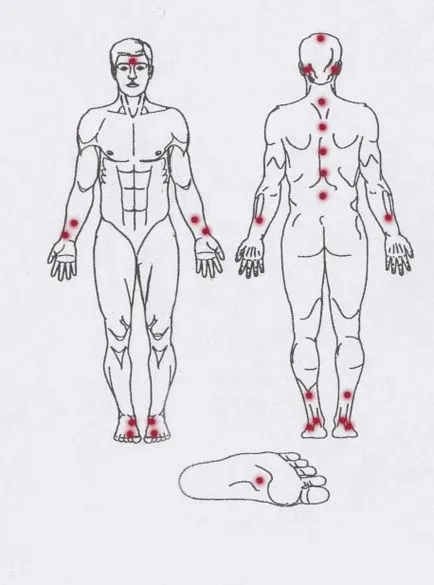 Bioptron utasítás pont kezelés