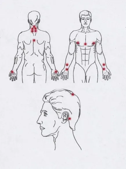 Bioptron utasítás pont kezelés