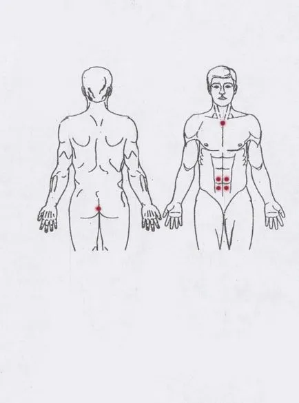 Bioptron utasítás pont kezelés