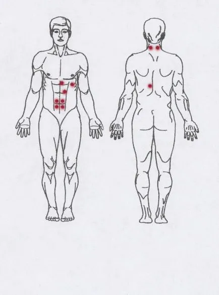 Bioptron utasítás pont kezelés