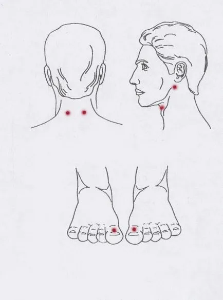 Bioptron utasítás pont kezelés