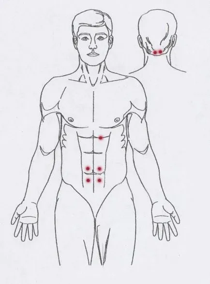 Bioptron utasítás pont kezelés