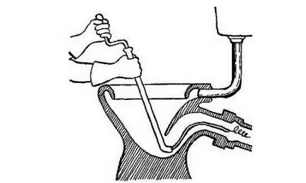 Ce se întâmplă dacă toaleta înfundată cât de curat închege toaletă