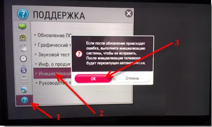 Ce se întâmplă dacă după actualizarea televizorului este mai rău (a se vedea