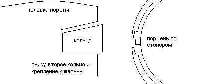 Ce trebuie să știți despre scutere - piston și inelele de pe mokiki honda DIO ZX (af28) - procedura de înlocuire