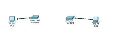 Mi és hogyan kell beállítani link aggregáció vezérlő protokoll (LACP) Cisco például felállítása