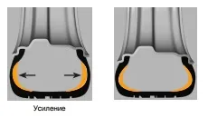 Continental SSR