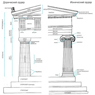 Sabelskaya blog-homerice Grecia