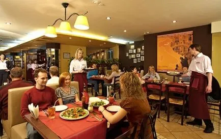 Studiul detaliat al conceptului de restaurant - o garanție a succesului pentru afacerea ta