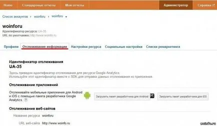 Add a helyszínen, hogy a Google Analytics