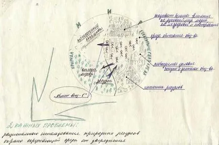 Egy hatékony módja ennek felvételeket javításának eszköze az oktatási lehetőséget a diákoknak