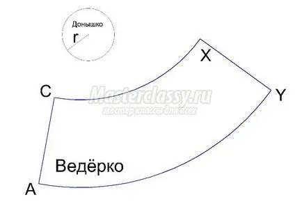 носия елемент красива кофа снежен човек на Нова година