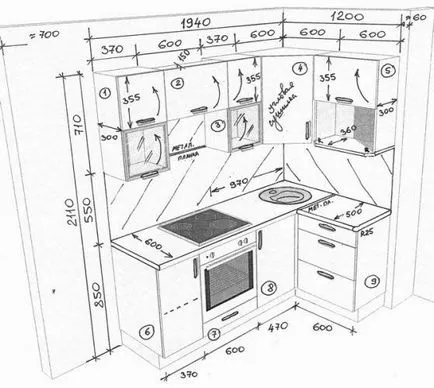 Schița cu bucătărie dimensiuni colț de bucătărie, desen bucătărie cu mâinile sale, imagini de interior ca