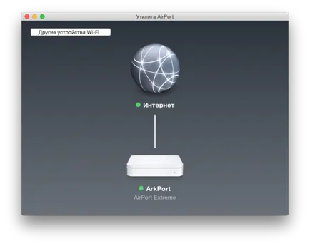 Faq modul de conectare Wi-Fi a imprimantei la aeroport express sau extremă - appstudio proiect