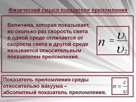 A fizikai értelmében a törésmutató - előadás 19875-21