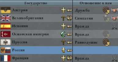 Фракции Наполеон тотална война коалиция в компанията, про тотална война