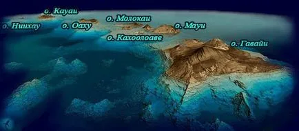 Хавайските острови - рай сред най-големите пространства на океана