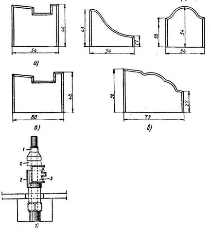 Marógép a Csapozógépek kocsi IPW-4