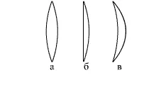 Geometriai optika (8 osztály)