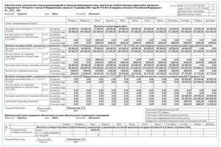 Cardul ideal pentru taxele de înregistrare