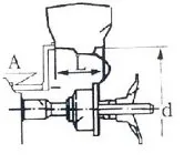 Utasítás balancer cb1448 trommelberg