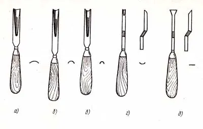 Az eszköz a fafaragás - DIY