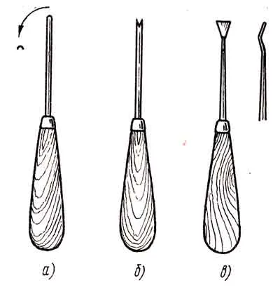 Instrumentul de prelucrare a lemnului - DIY