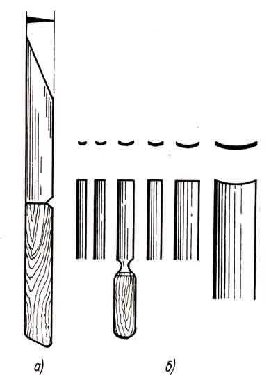 Az eszköz a fafaragás - DIY