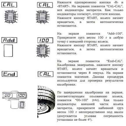 Utasítás balancer cb1448 trommelberg