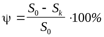 fém test