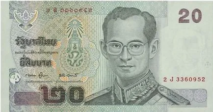 Care este moneda în Thailanda