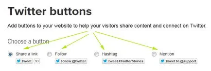 Cum de a adăuga un buton pentru a „tweet“ pe site-ul sau blog-ul, bani reali pe internet
