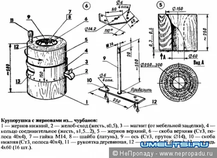 Как ще мели брашно