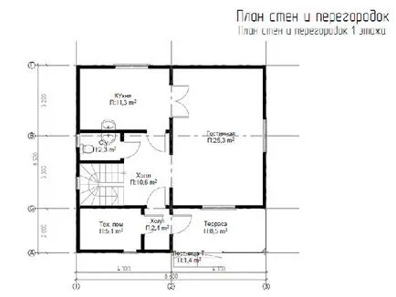 Как най-добре да подредите мебелите в кухнята