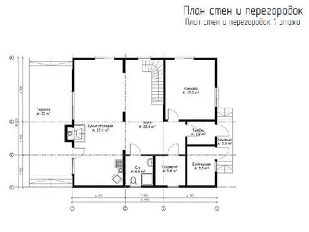 Как най-добре да подредите мебелите в кухнята