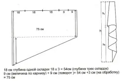 Perdele pentru camera de zi cu mâinile lor - este doar