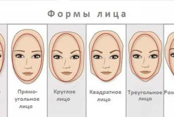 Hogyan válasszuk ki a különböző típusú haj és az arc különböző frizura